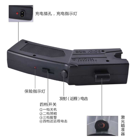 泰瑟002型便攜防暴遠(yuǎn)程電擊槍